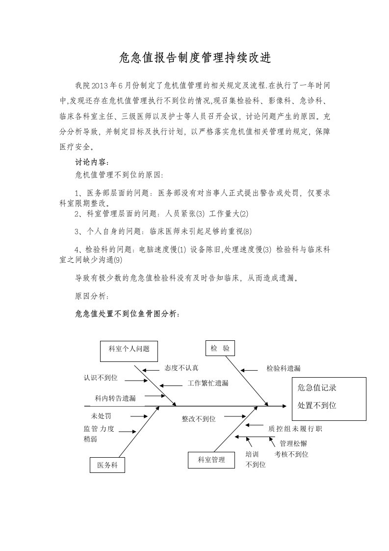 危急值持续改进鱼骨图、甘特图