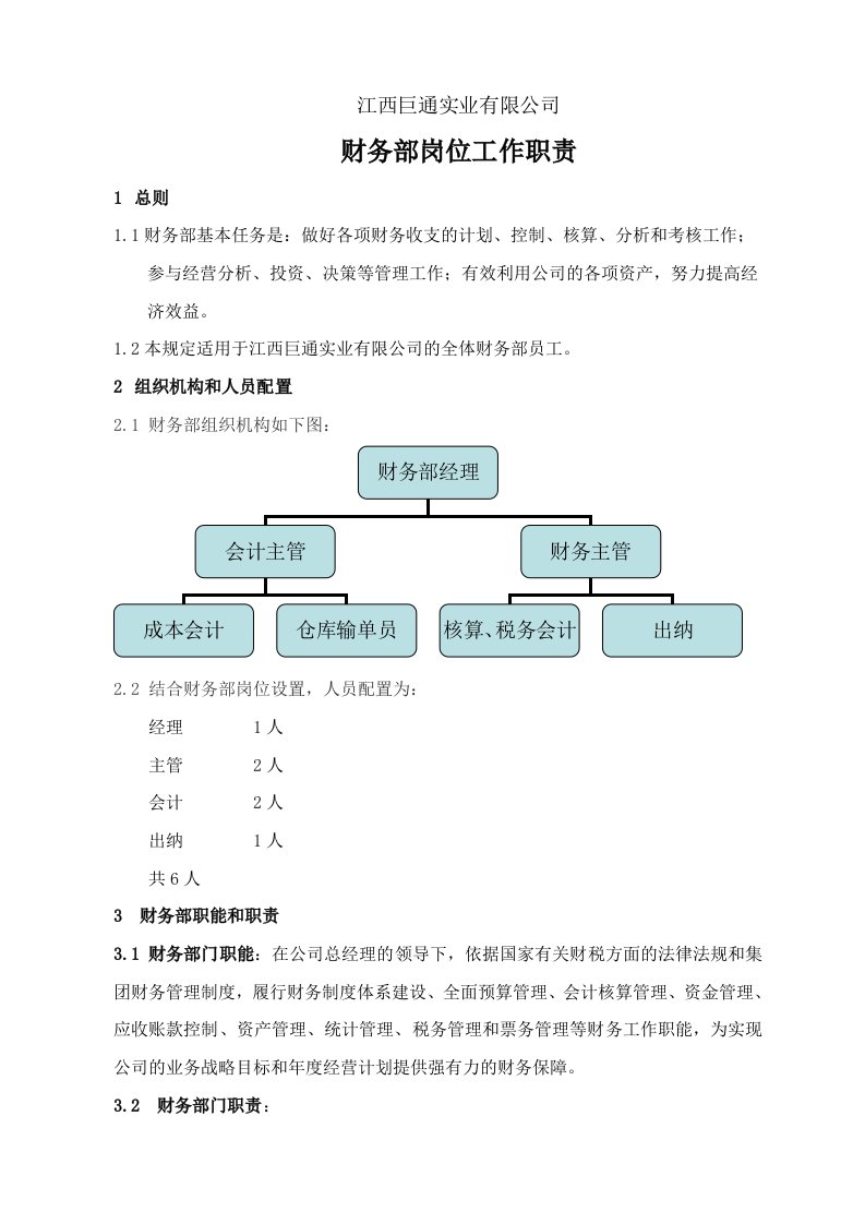 财务部岗位职责