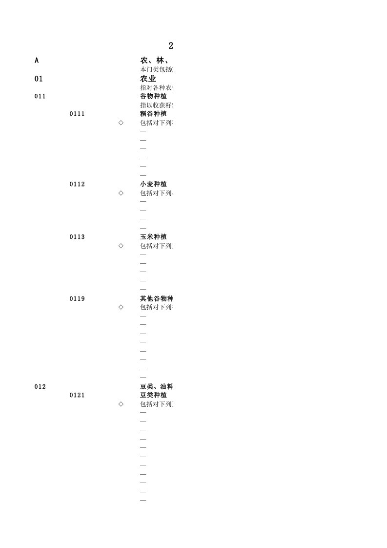 2017国民经济行业分类注释