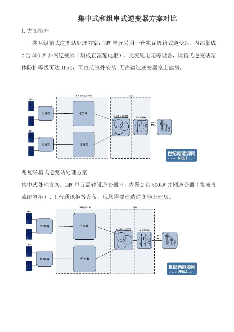 集中式和组串式逆变器方案对比