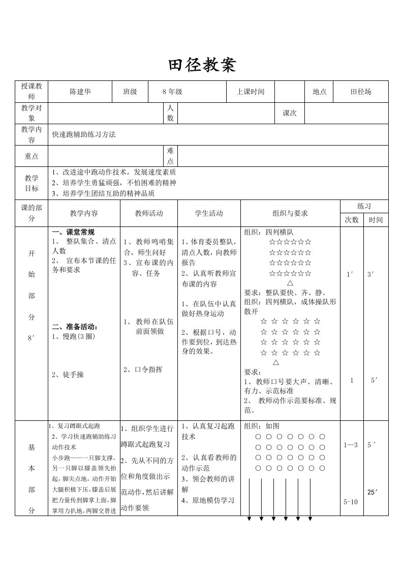 田径教案(二)-短跑-快速跑辅助练习方法