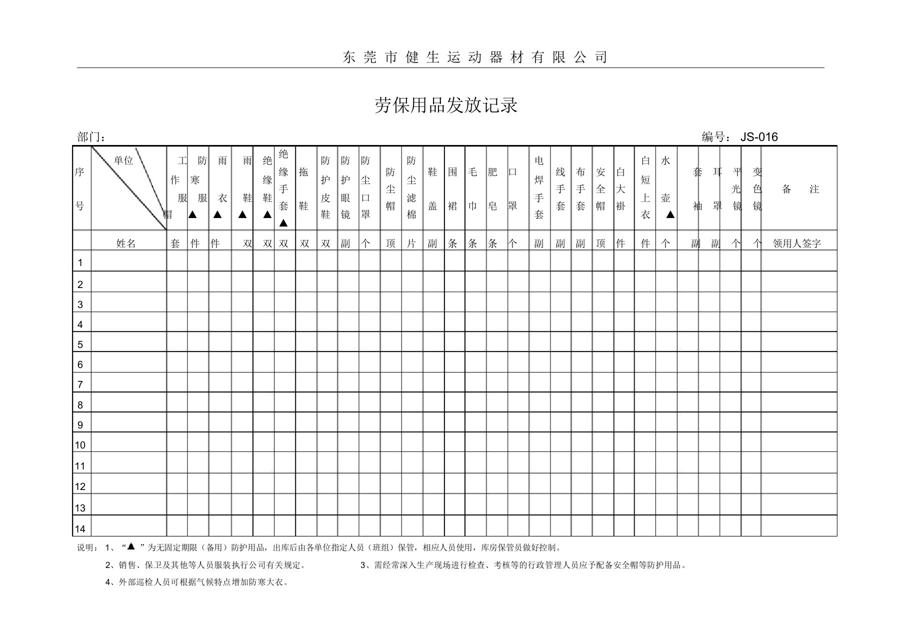 劳保用品发放记录表