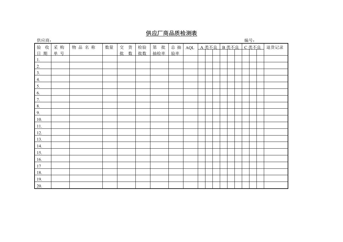 供应厂商品质检测表