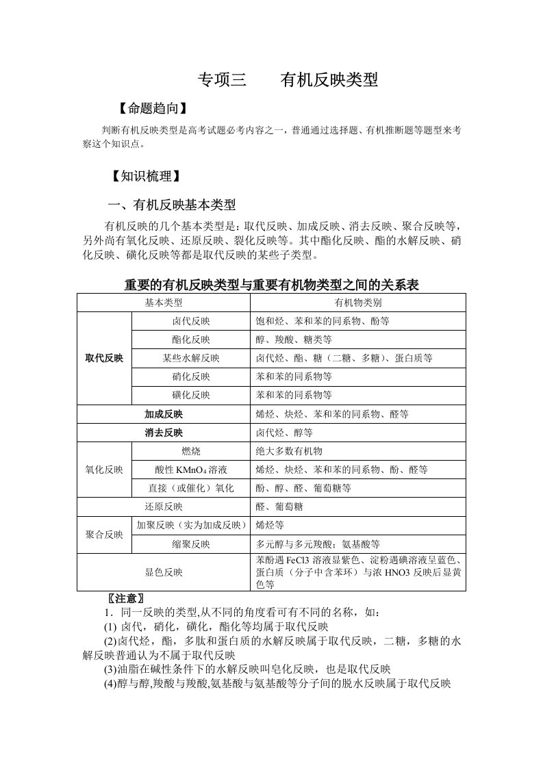 高三化学总复习教案专题三有机反应类型