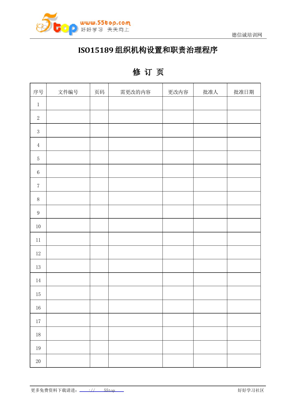 ISO15189组织机构设置和职责管理程序