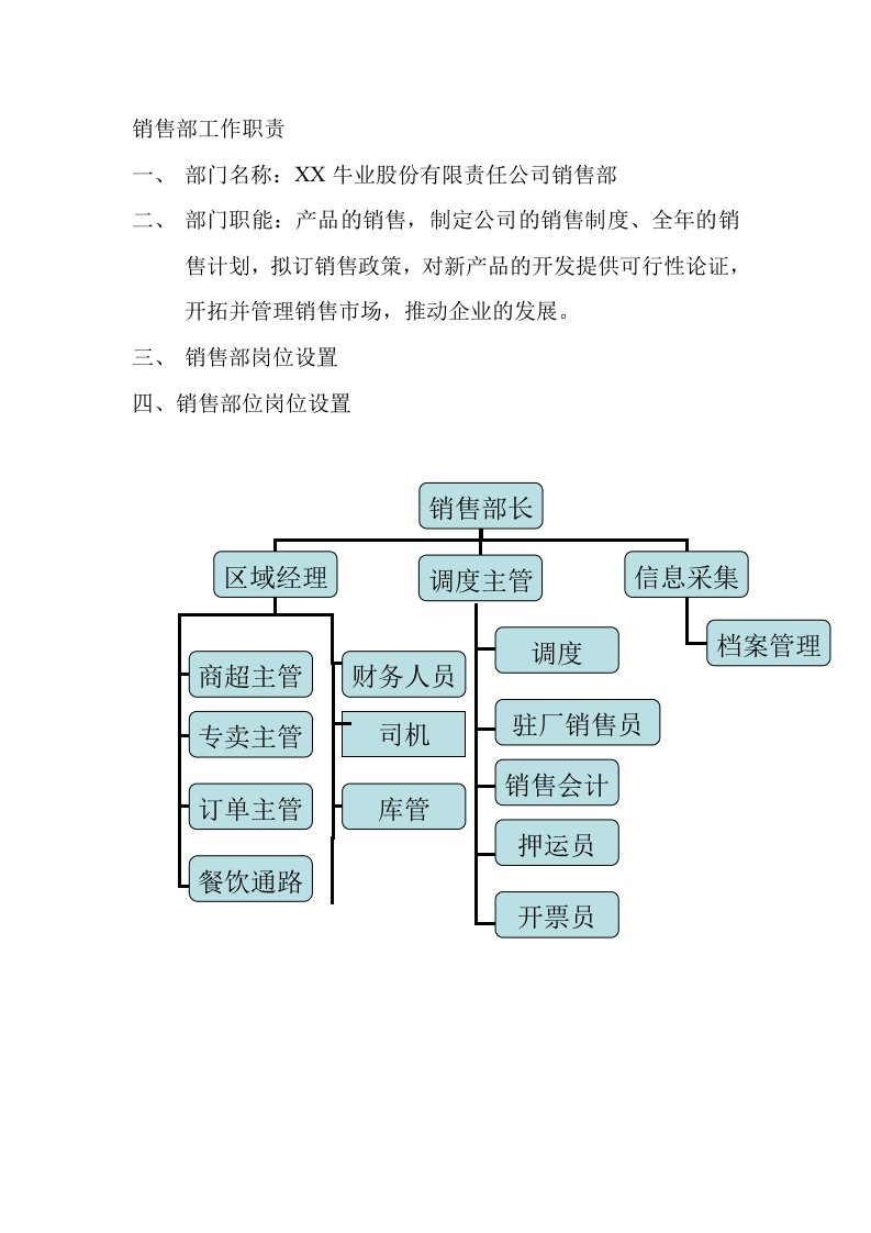 牛业股份有限公司销售部门具体工作职责