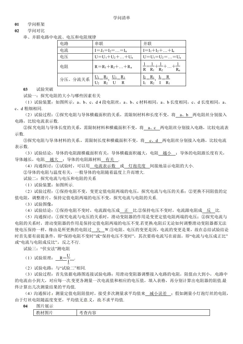 2023年秋九年级物理沪科版上册同步习题：第十五章