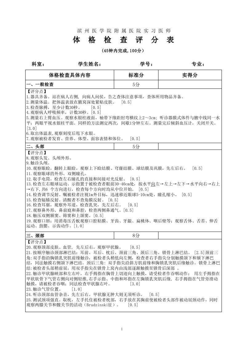 2.滨州医学院附属医院实习医师体格检查评分表