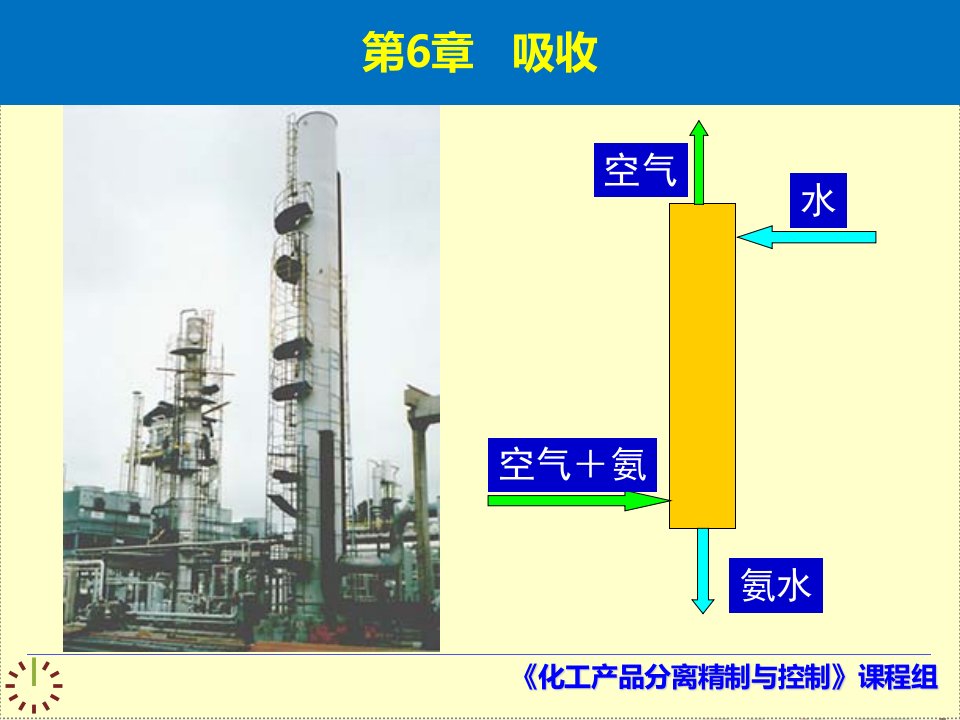 任务三：工艺条件的确定