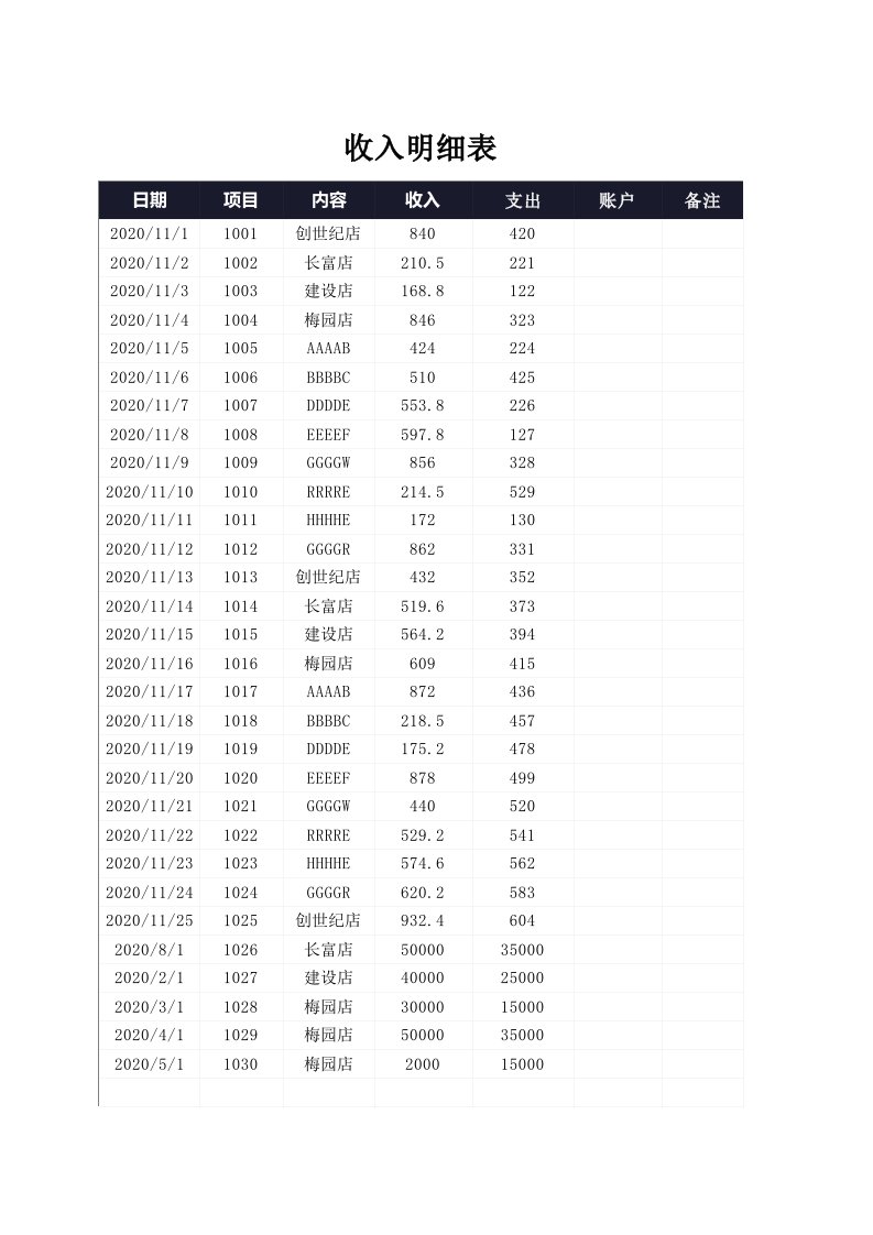 企业管理-20收支明细表收支数据可视化看板