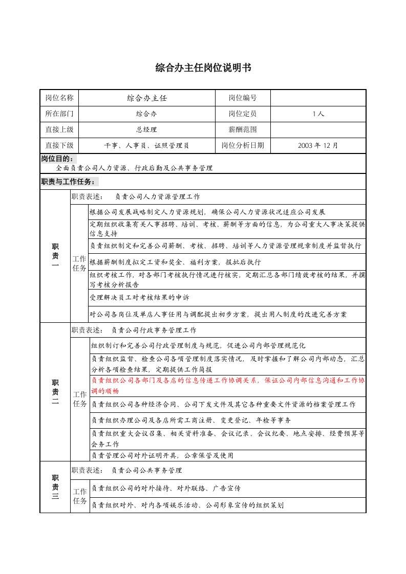 餐饮企业综合办岗位说明书