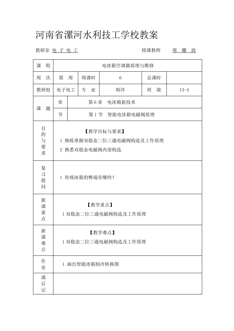 智能电冰箱电磁阀原理