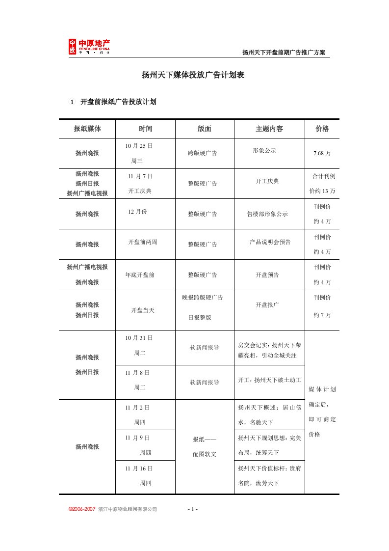 扬州天下开盘前广告推广方案---媒体投