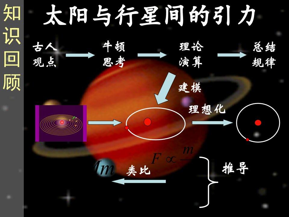 黑龙江省穆棱市朝鲜族学校高中物理