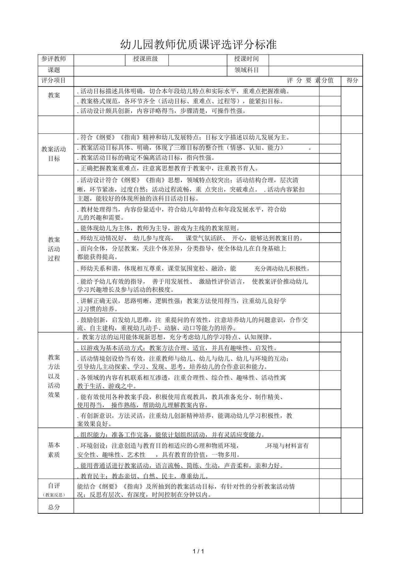 幼儿园教师优质课评选评分标准