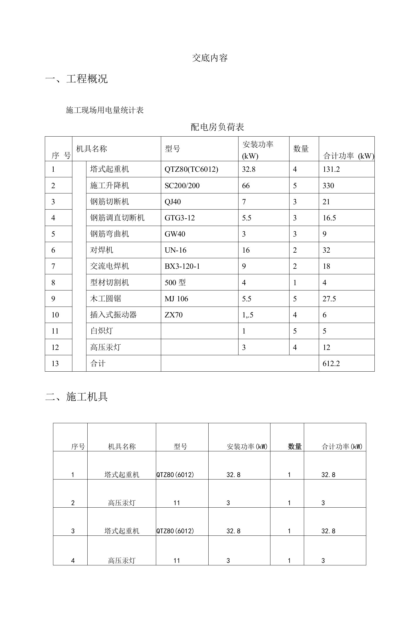 临时用电施工技术交底