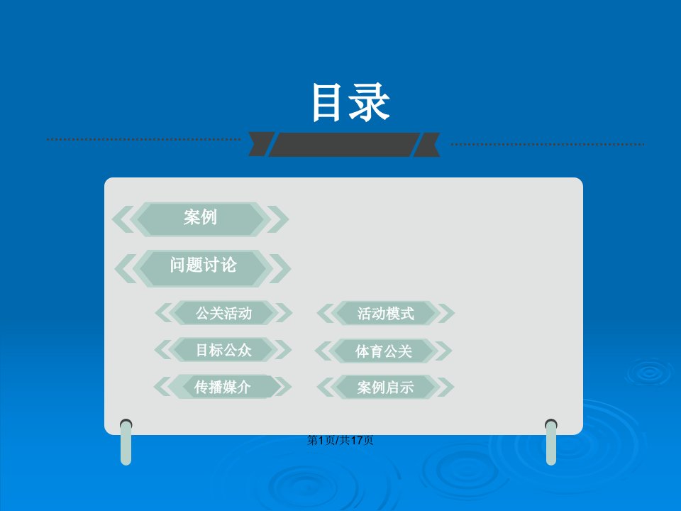 农夫山泉公共关系案例分析