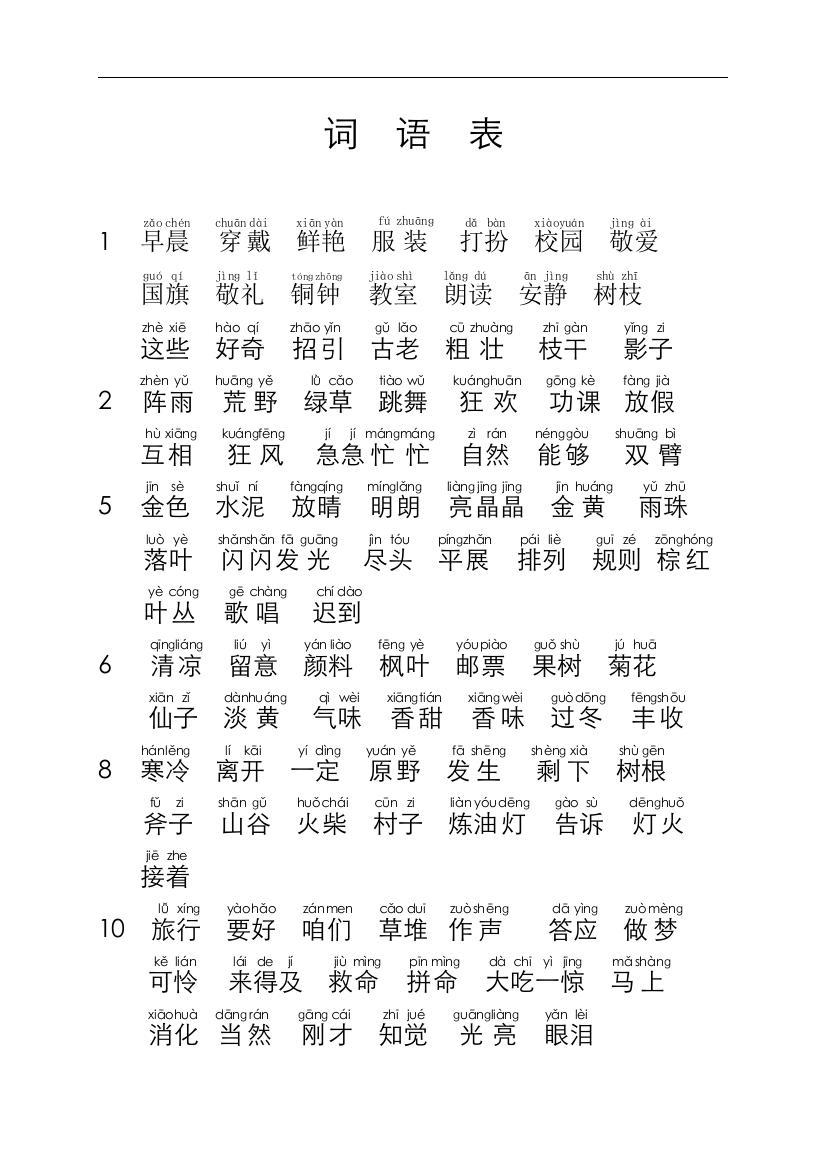 三年级上册语文词语表工作总结