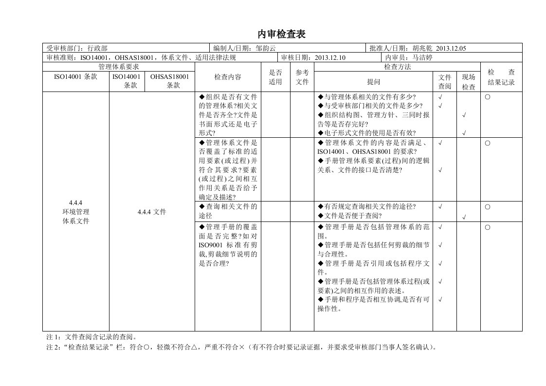 EO体系内审检查表