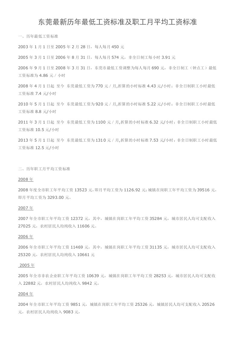 东莞最新历年最低工资标准及职工月平均工资标准