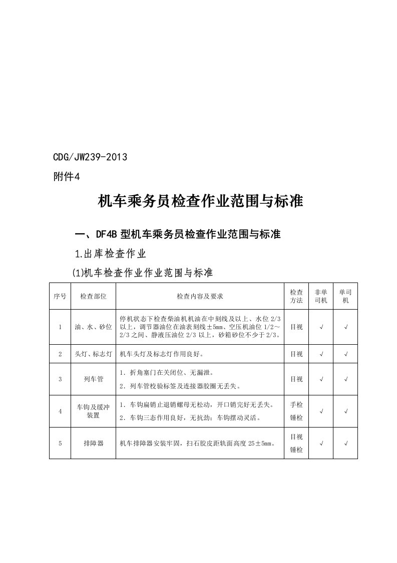 机车乘务员检查作业范围与标准