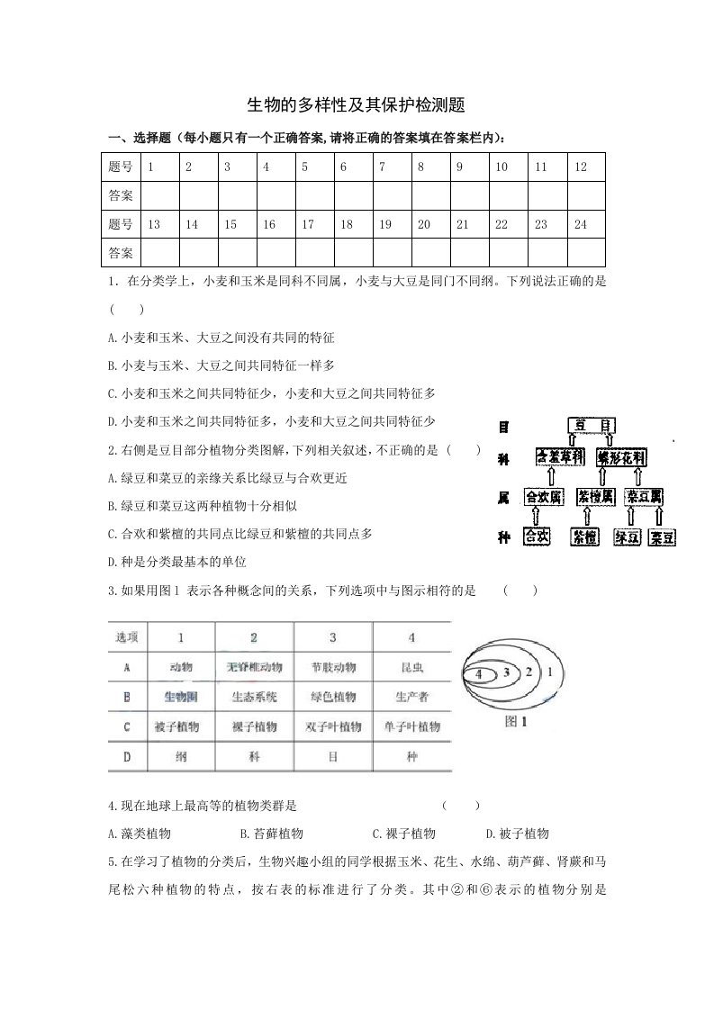 中考一轮复习测试题-生物的多样性及其保护