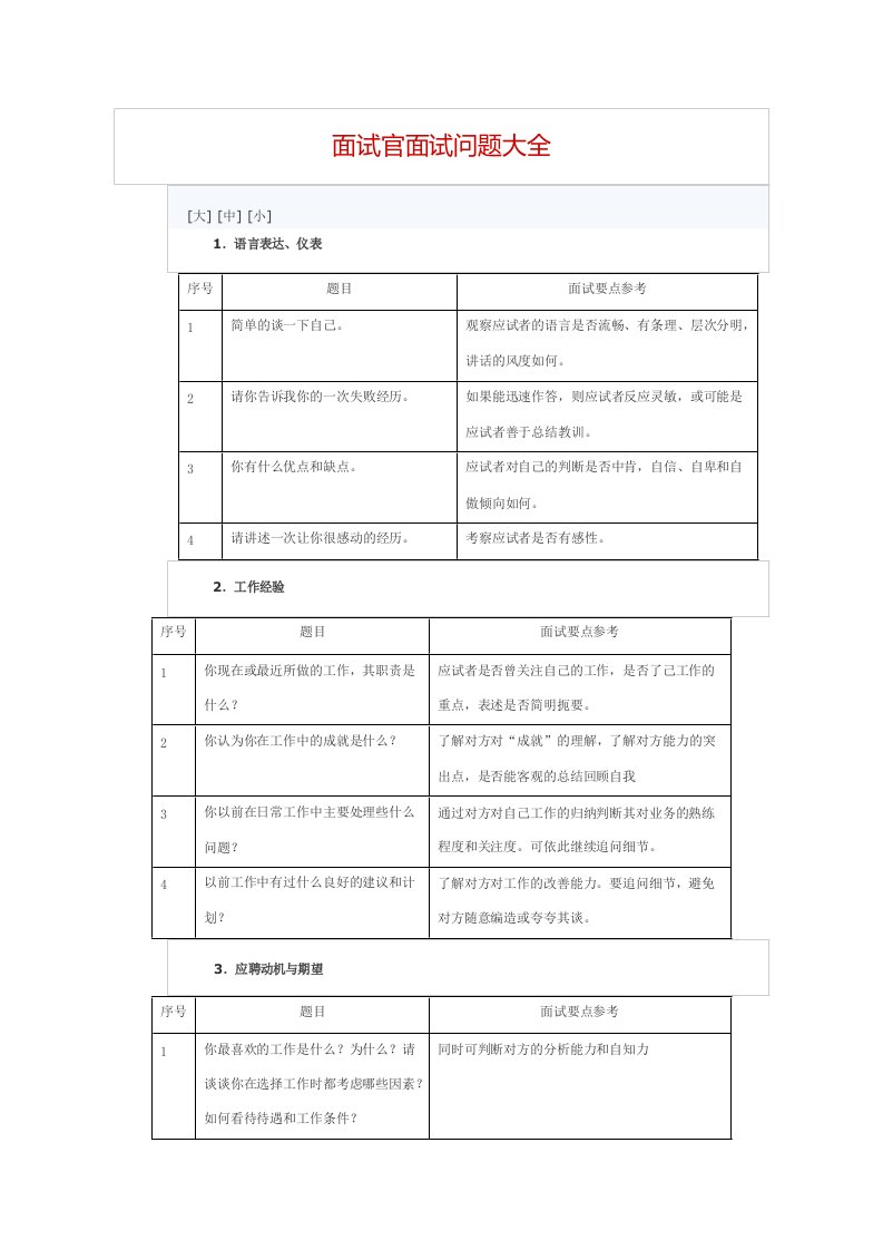 面试官面试问题大全