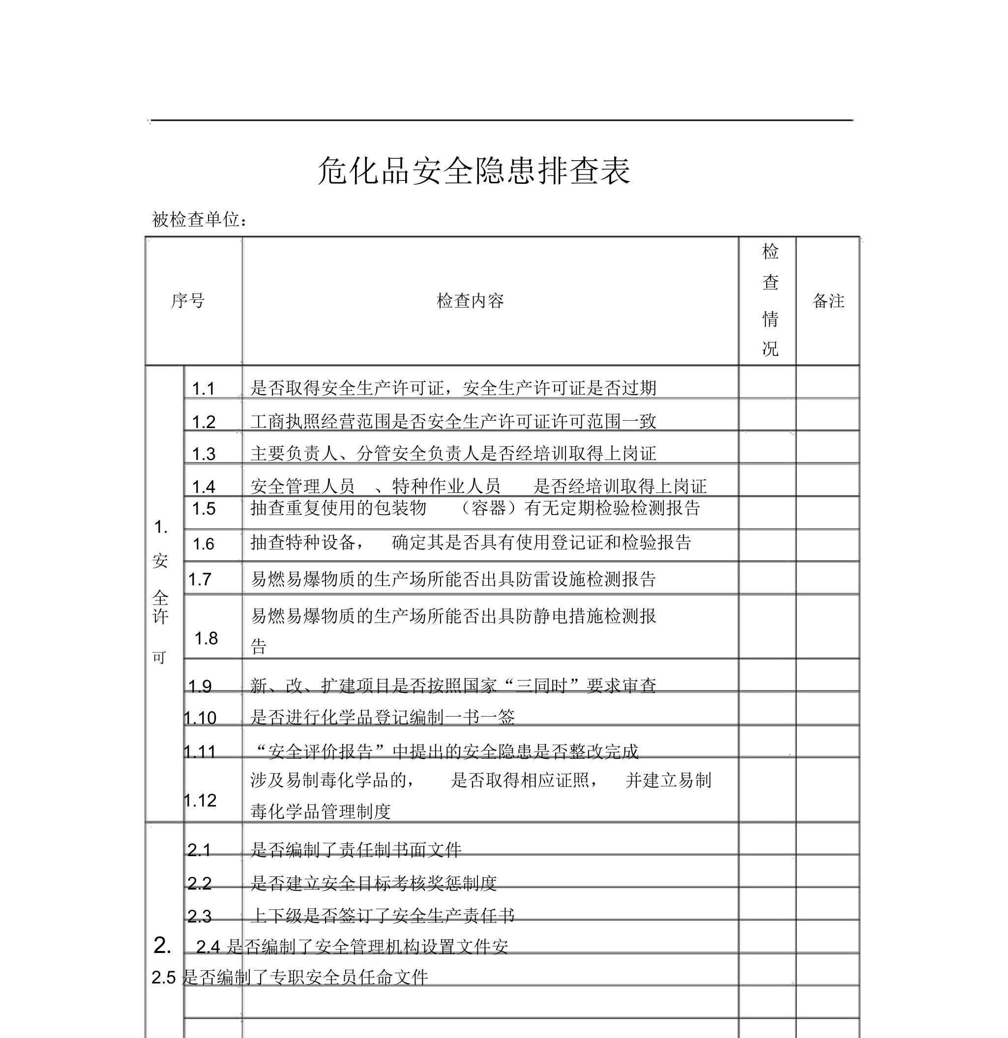 危化品安全隐患排查表格