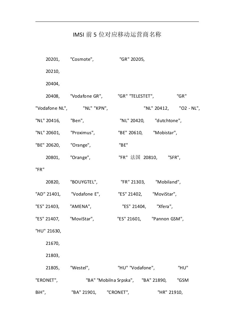 imsi前5位对应移动运营商名称