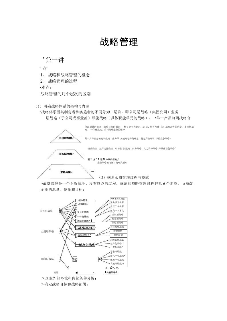 战略管理教案