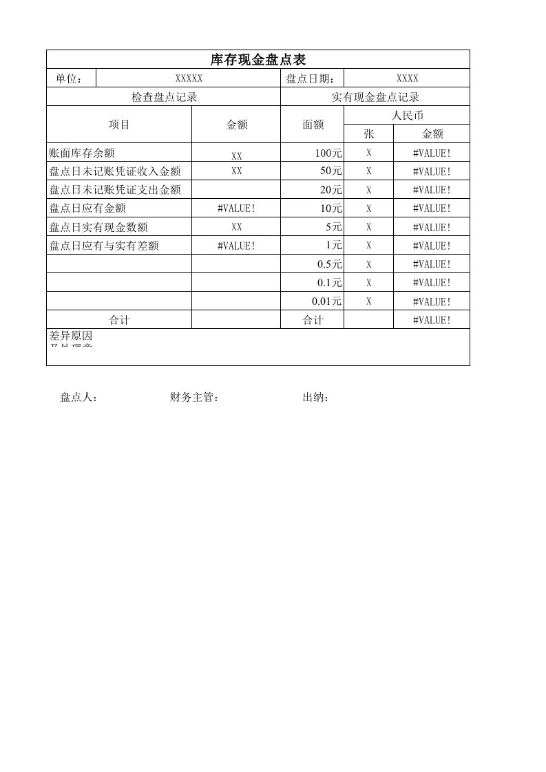 库存现金盘点表(带公式,详细版)