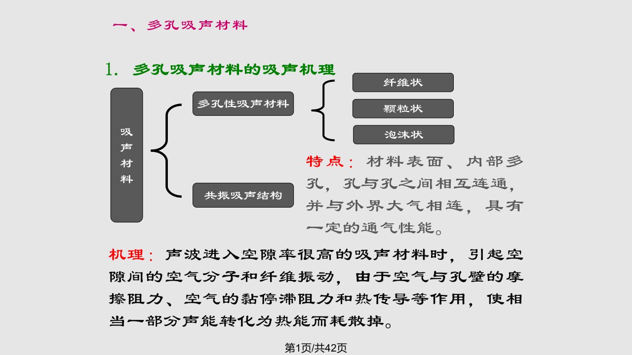 环保设备PPT课件