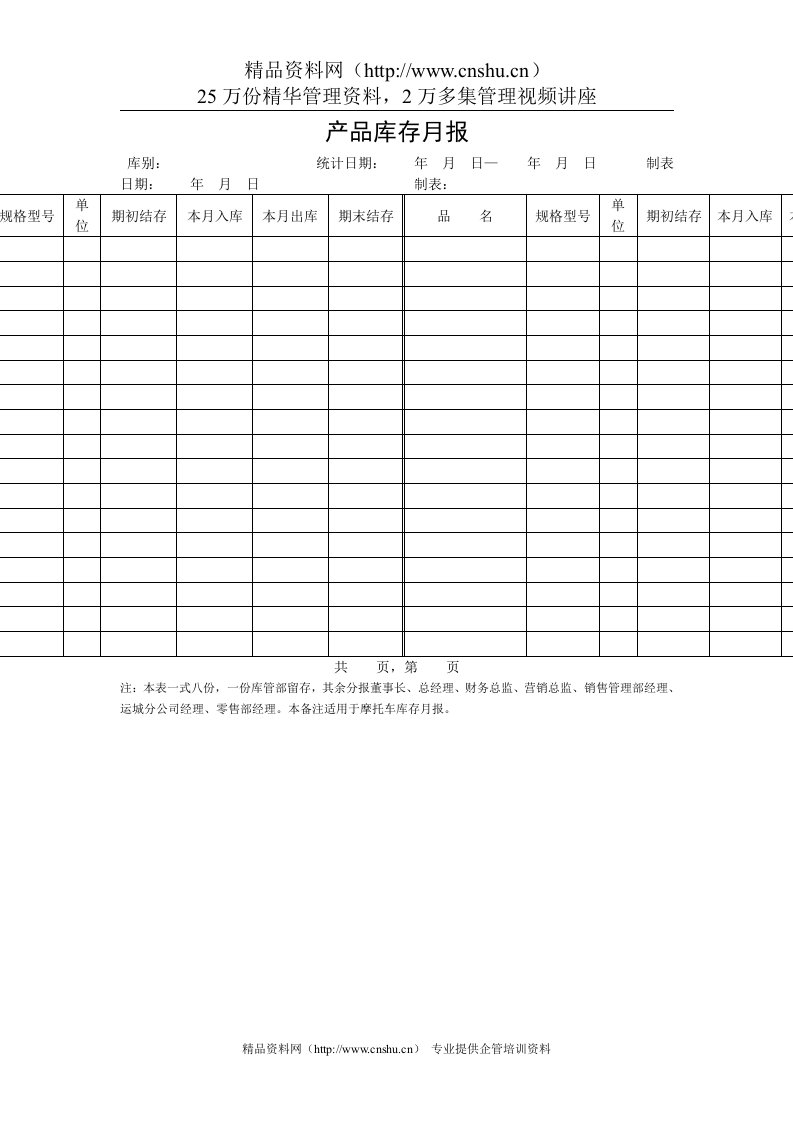 产品库存月报