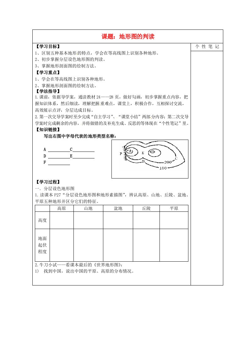 河北省清河挥公实验中学七年级地理上册1.4地形图的判读导学案2无答案新版新人教版