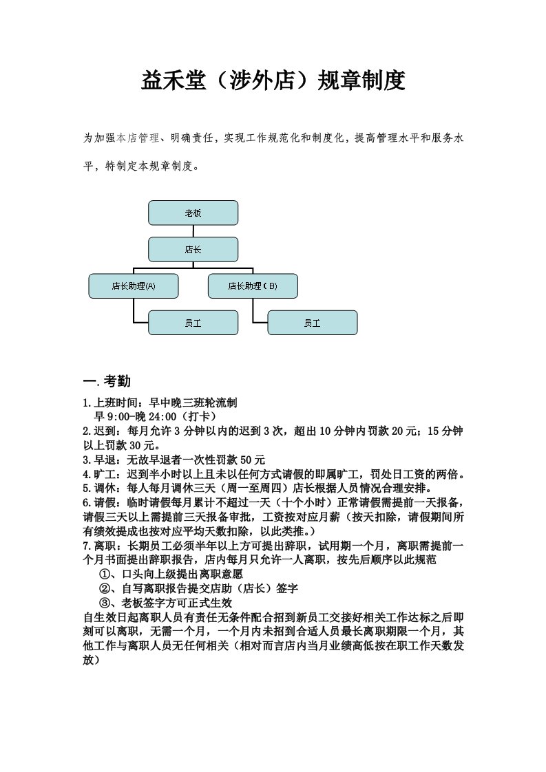 益禾堂(涉外店)规章制度二