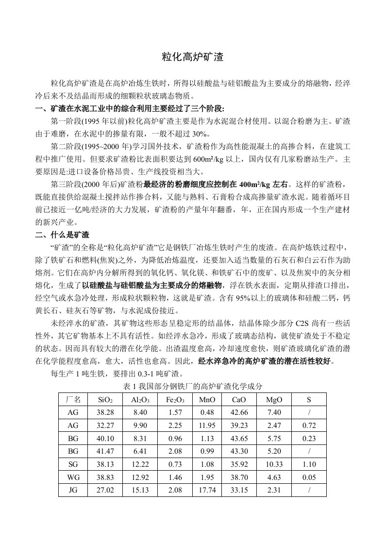 粒化高炉矿渣知汇总