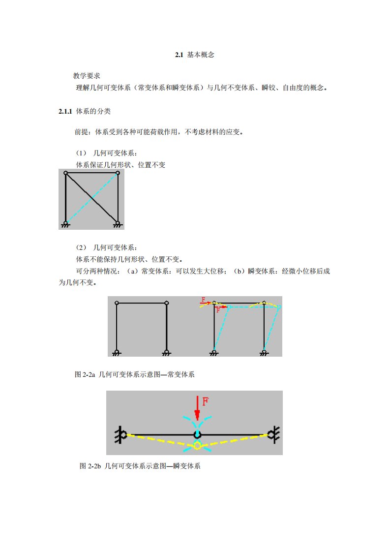 武汉理工大学结构力学教案-考研讲义