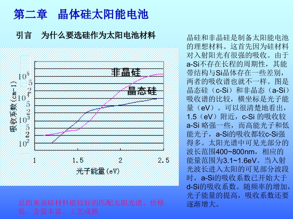 《晶体硅太阳能电池》PPT课件