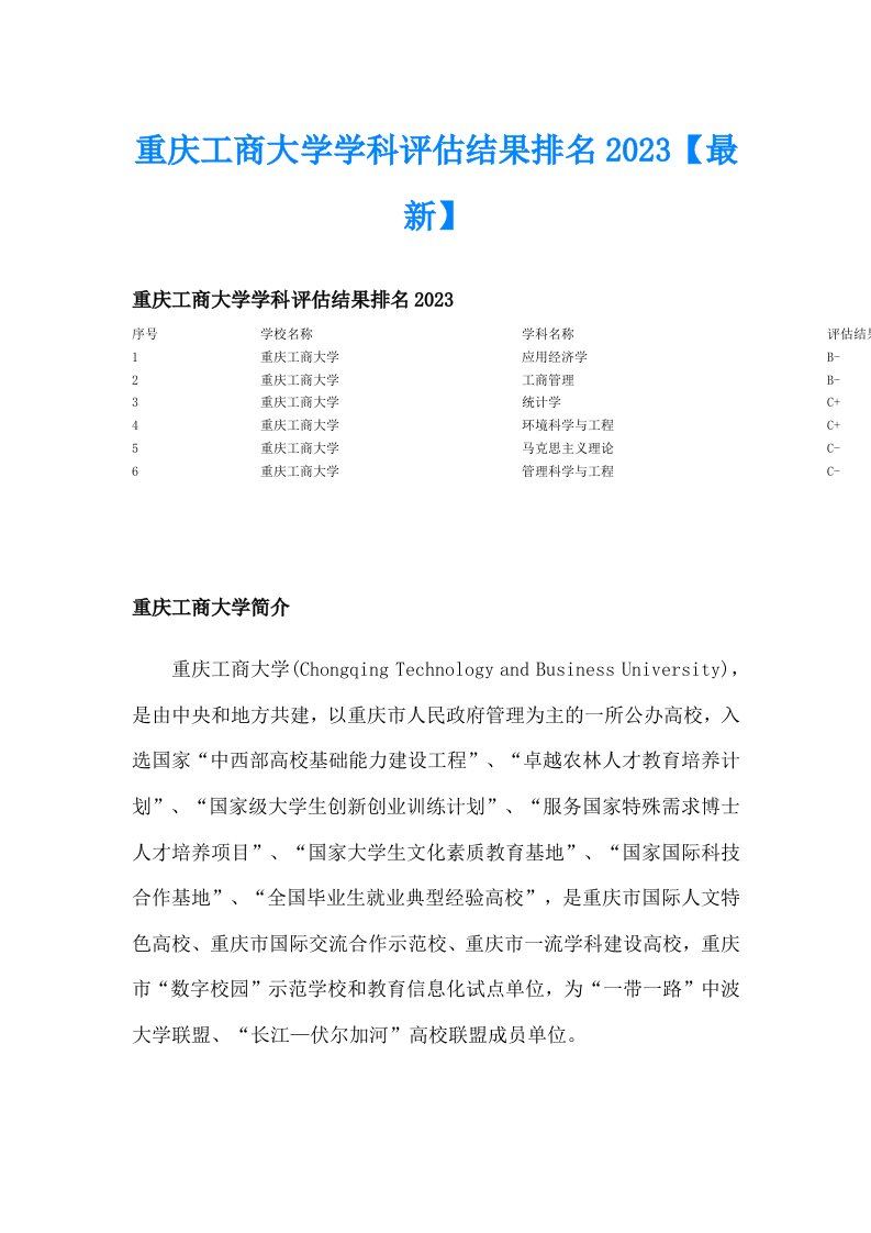 重庆工商大学学科评估结果排名2023【最新】