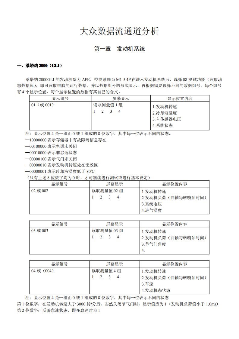 大众数据流通道分析手册