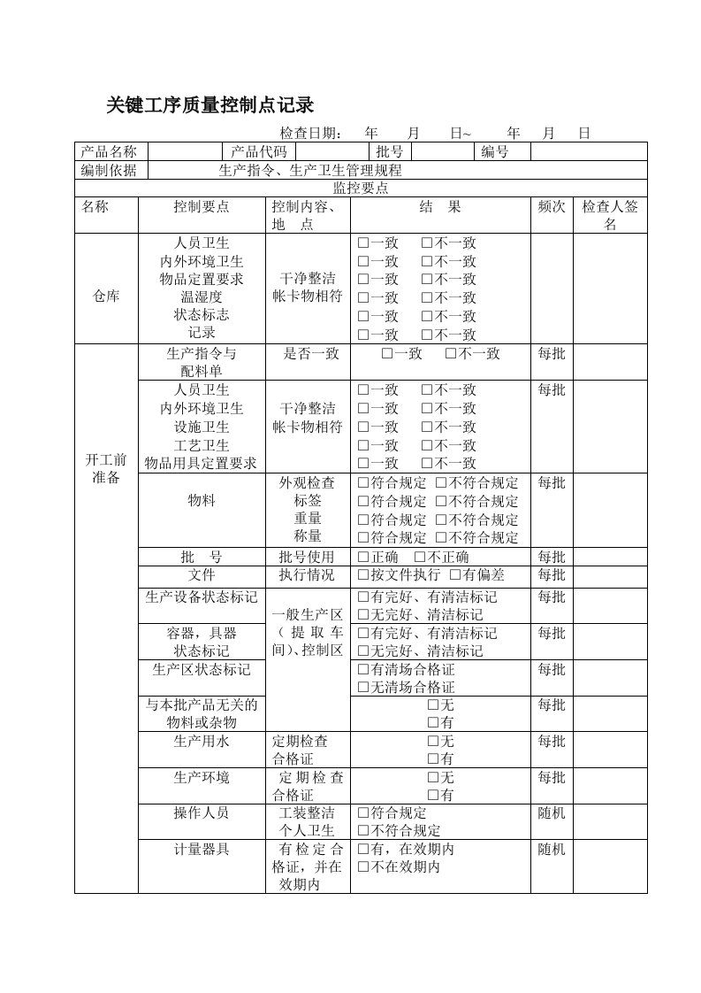 关键工序质量控制点记录