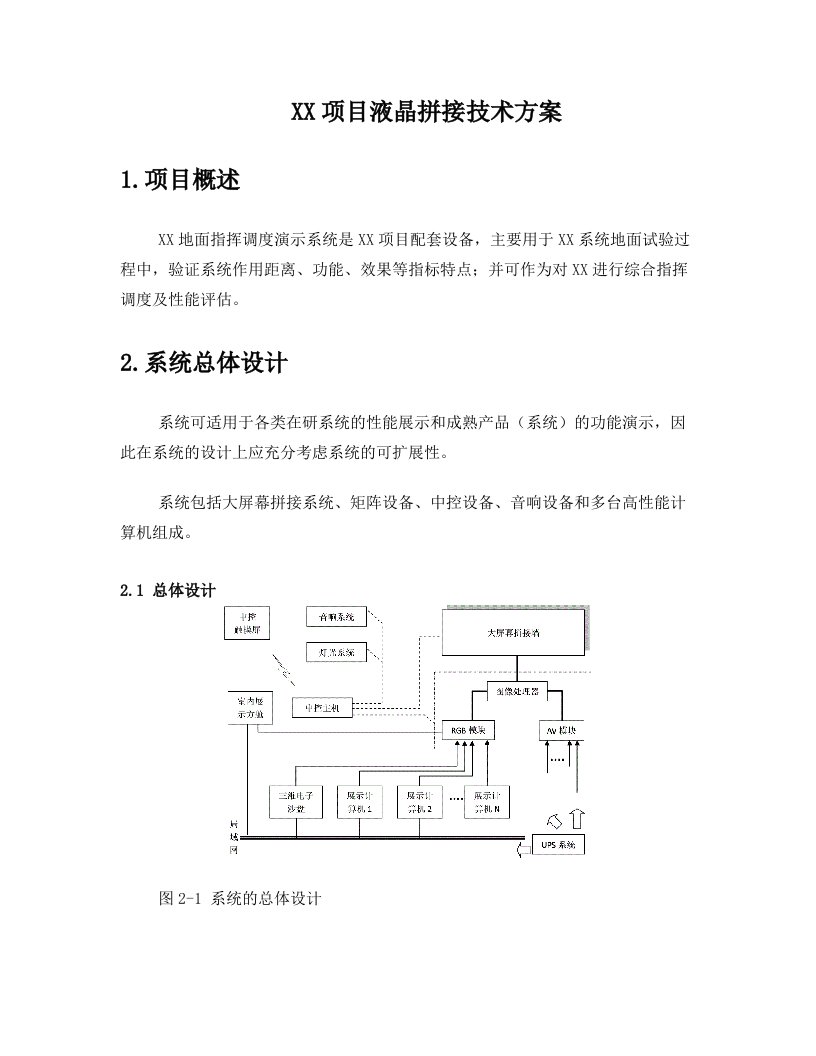 液晶拼接技术方案