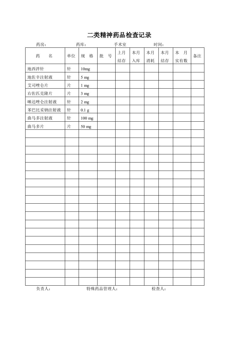 二类精神药品检查记录