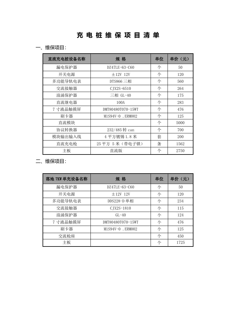 充电桩维保合同附件(1)