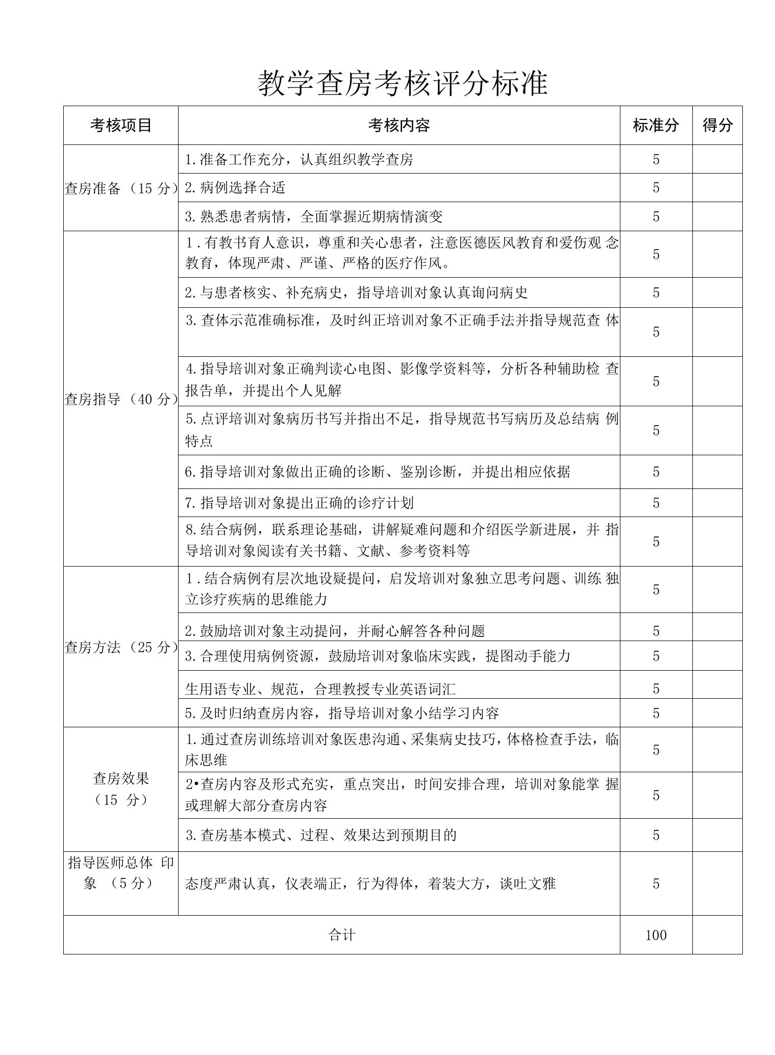 教学活动评分表格