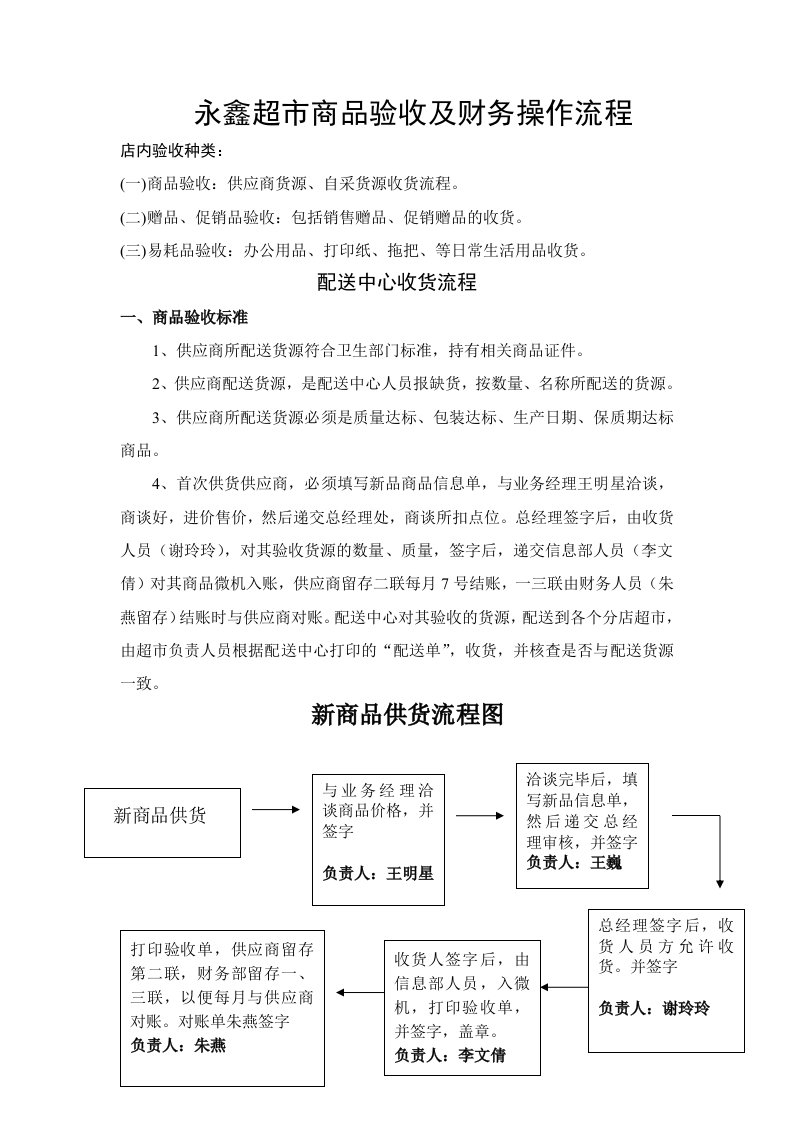 超市商品验收及财务操作流程