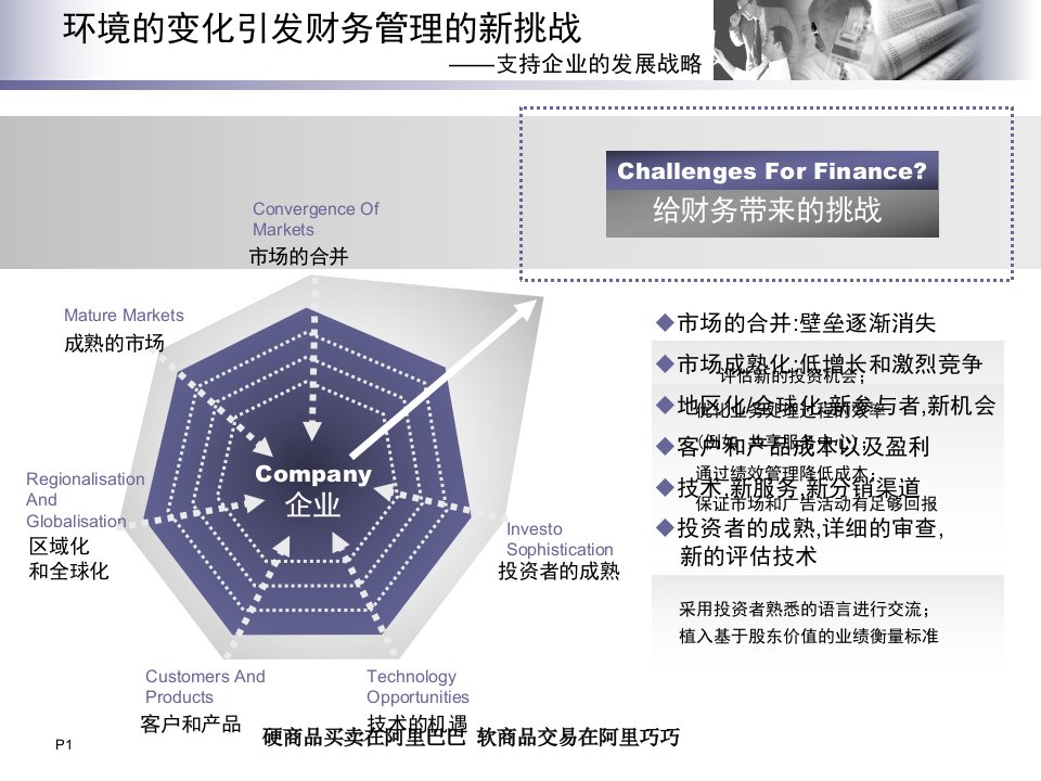 用友ERP集团财务管理解决方案