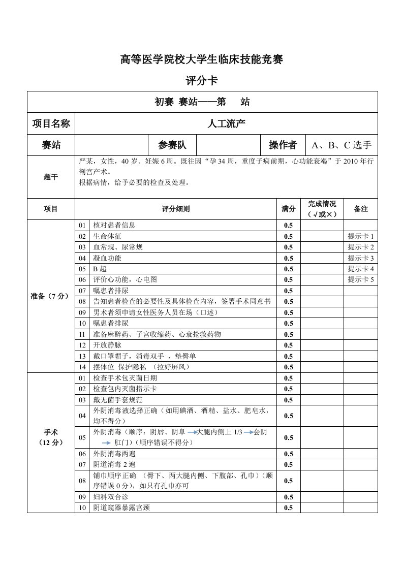 人工流产评分卡