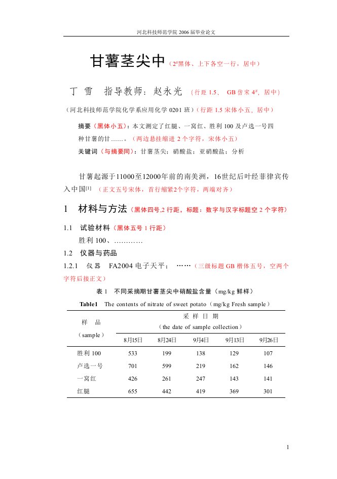 文献综述字体要求