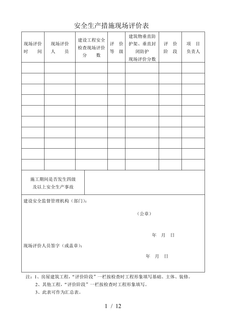 工程安全生产措施现场评价表